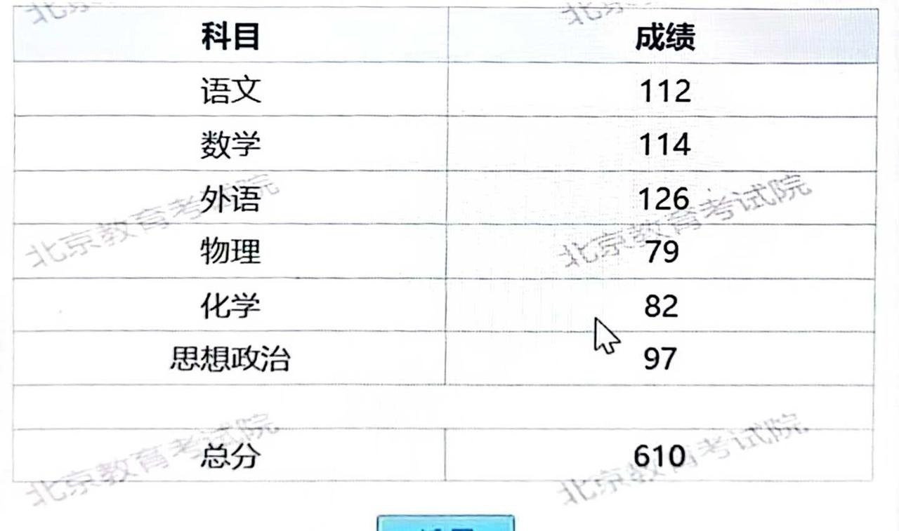 北工大学长学姐进!
北京女生
目前有这么几个选择
北工大 数学系 应用物理专业