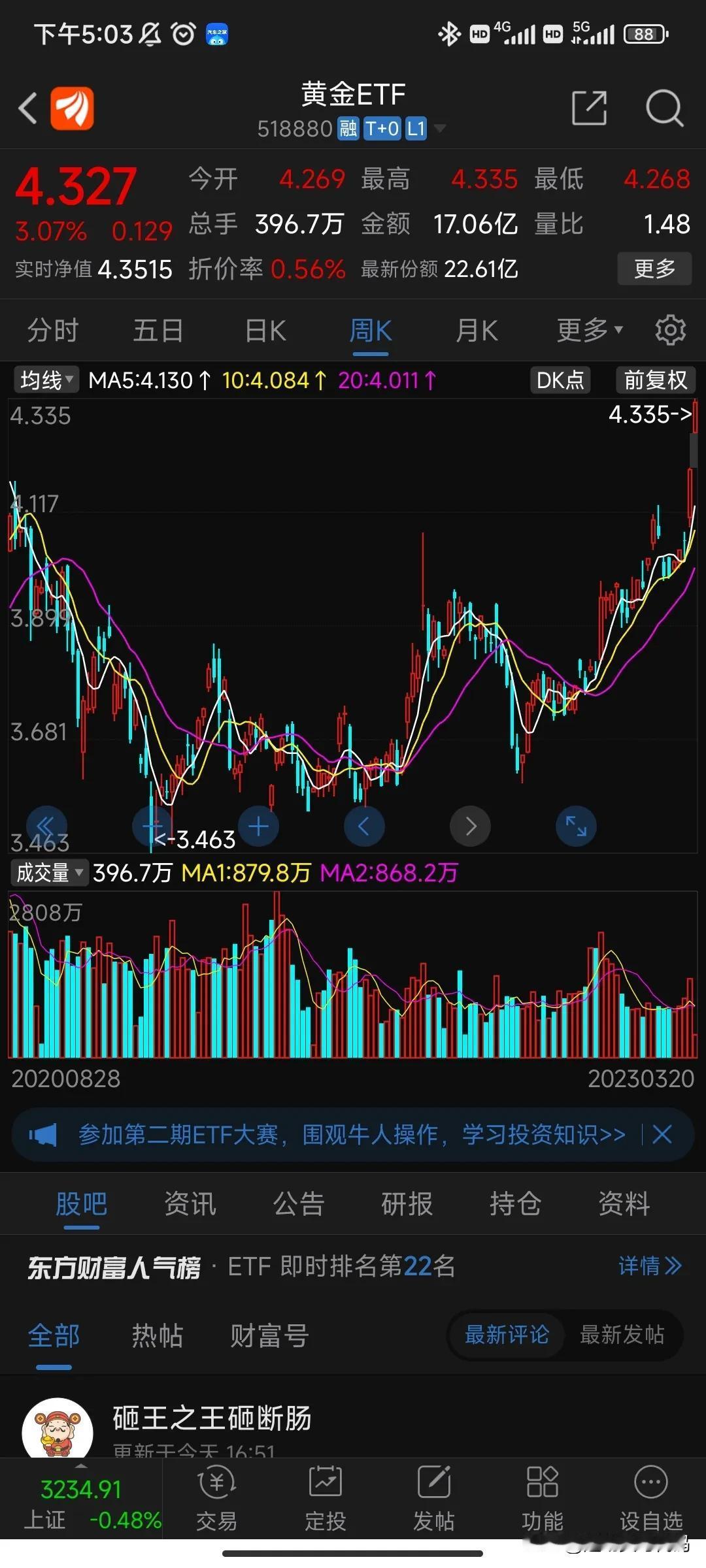 黄金最近一直大涨，意味着啥？