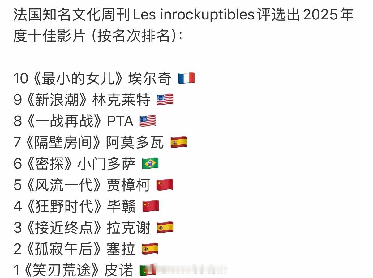 法国知名文化周刊Les inrockuptibles评选出2025年度十佳影片：