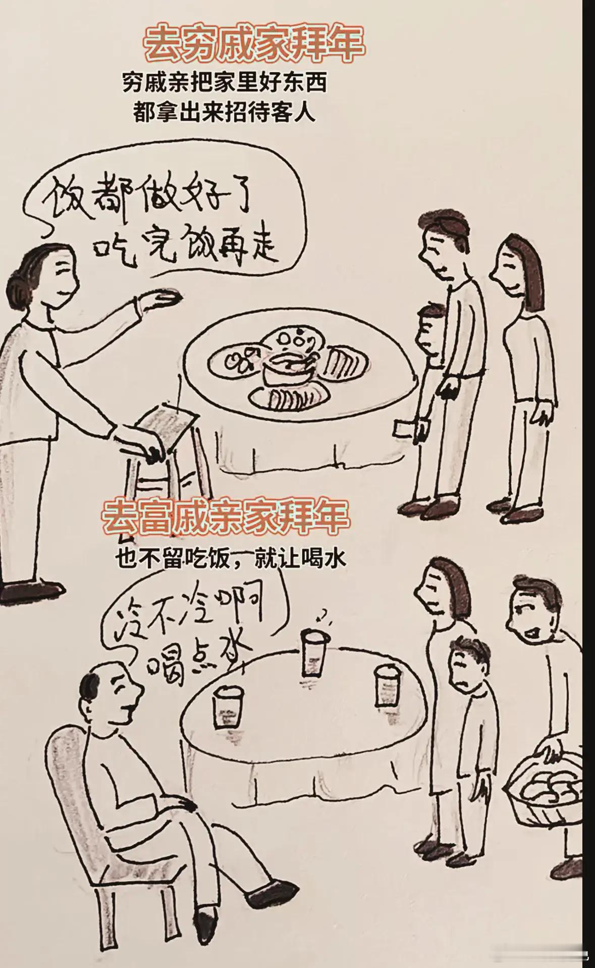 穷亲戚与富亲戚 ​​​