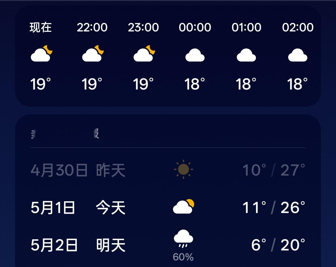 假期第二天下雨感觉还没开始就要结束了假期首日多景区紧急限流