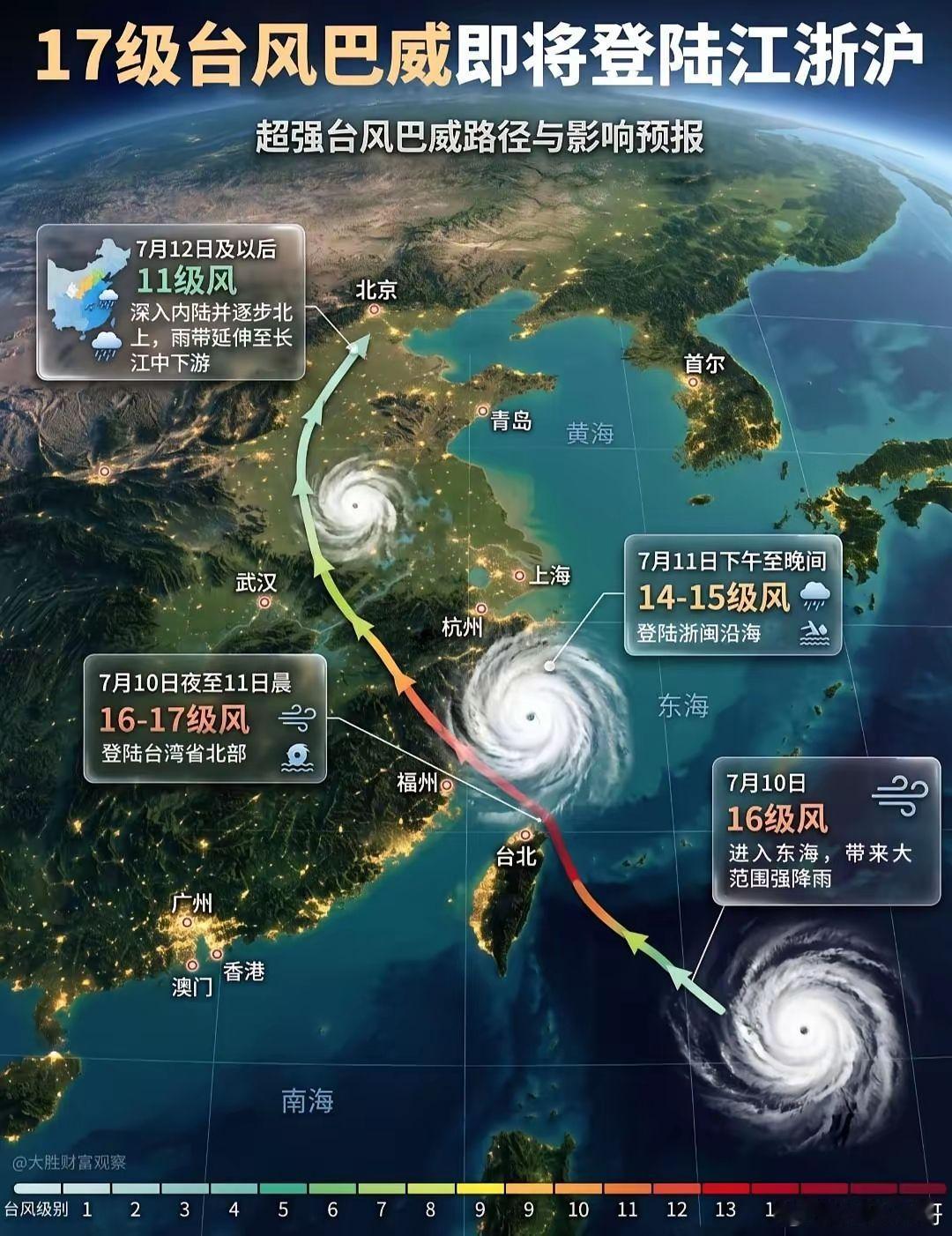 这台风“巴威”真是个体型庞大的“胖子”，虽然强度从超强台风降到了13级，但环流大
