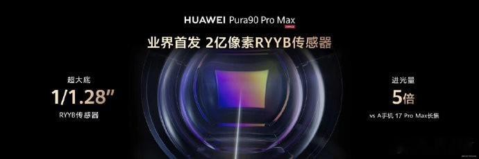 华为Pura90 Pro Max强势登场，定位为“影像与性能双旗舰”，带来许多突
