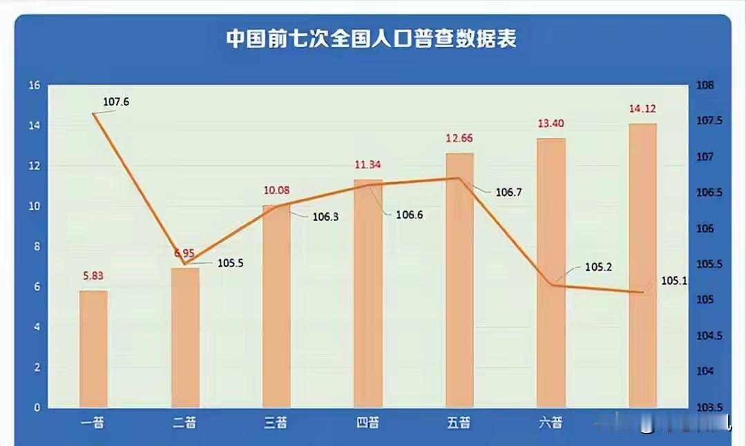 普通男性想通了！花33万娶老婆不如花3万买装备，取悦自己更香！
 
家住三四线城