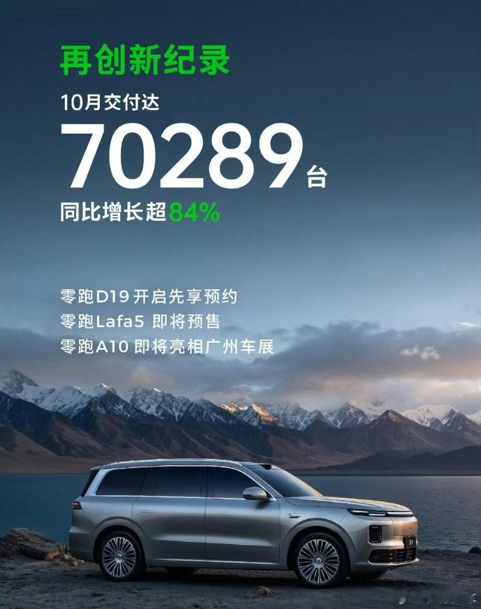 对于零跑来讲，何来销售/交付淡季可言啊八月交付5w+，九月交付6w+，十月交付7