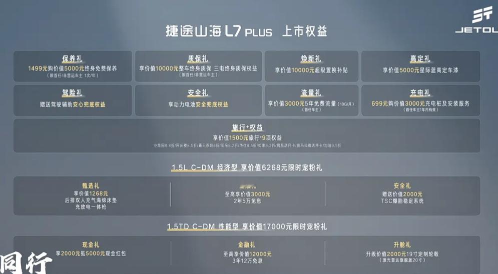 捷途山海L7 PLUS的价格来了，这是一台定位在10-15W价位的插混中型SUV