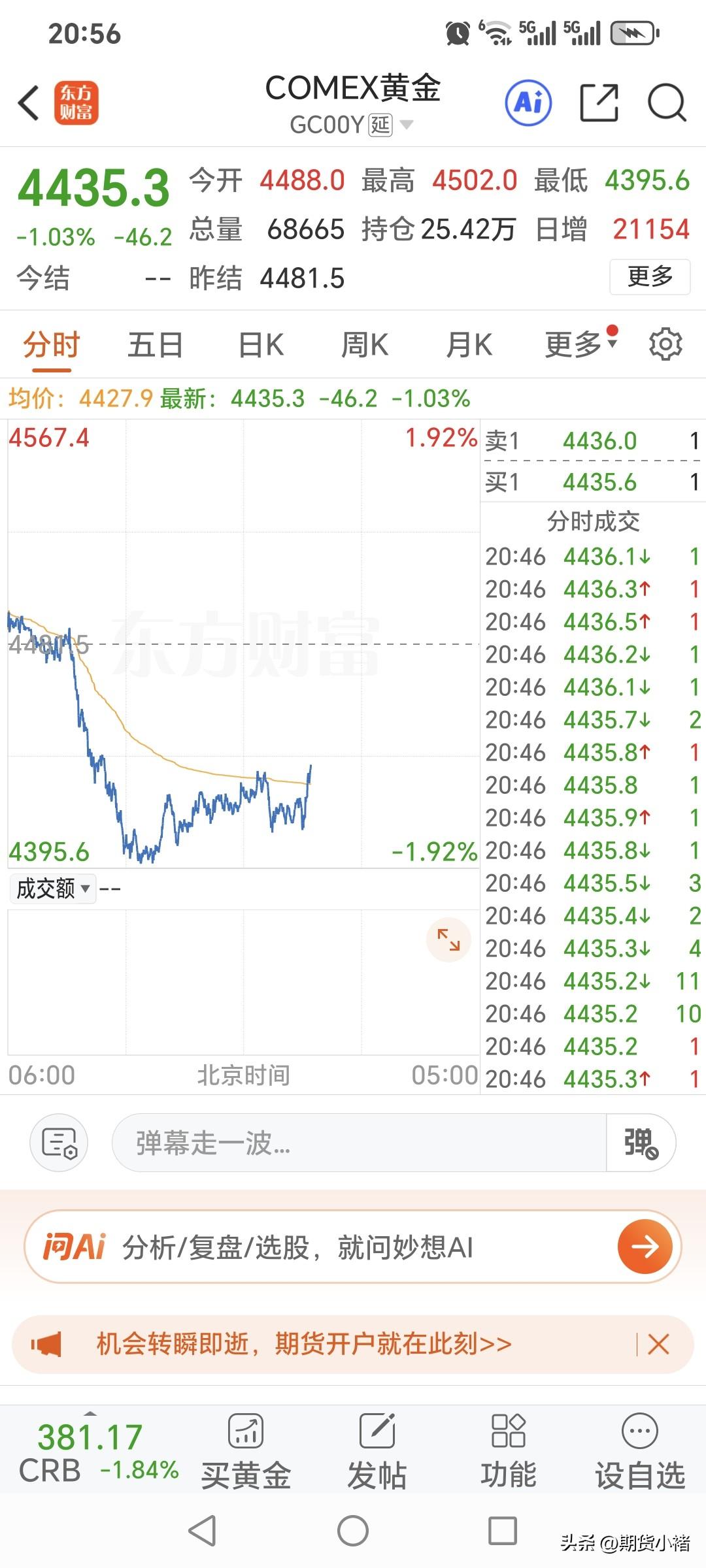马上就是九点，
国内黄金期货的
夜盘交易就开始了。

国际金价现在为4435.3