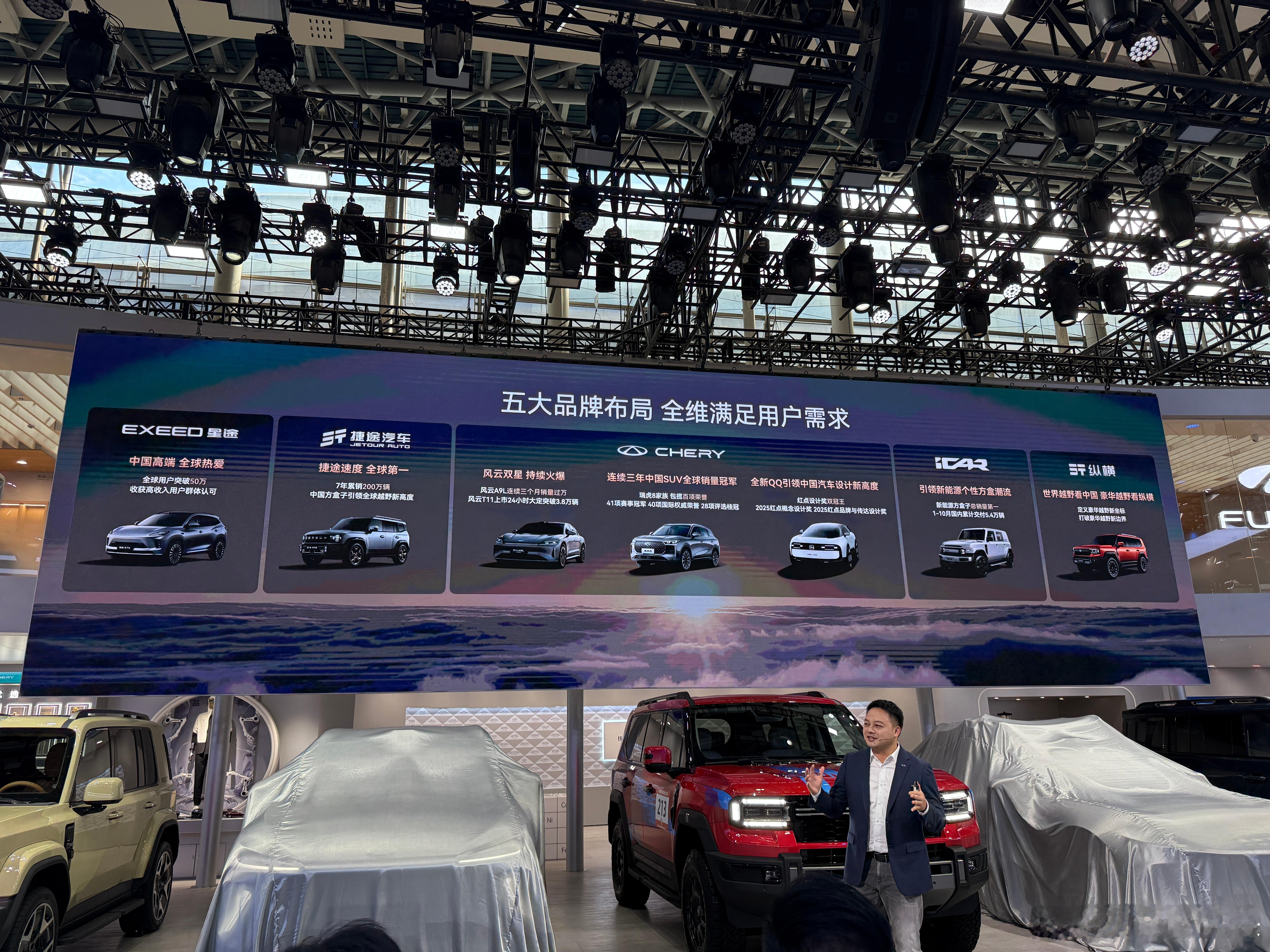 今年1-10月，奇瑞SUV销售188万辆，已经连续三年成为中国SUV全球销量冠军