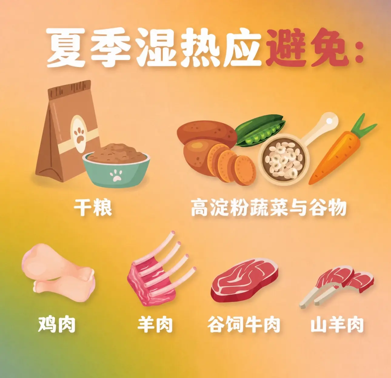 ☀️ 夏季湿热环境饮食避坑。⚠️环境影响：高温高湿会加重肠道、皮肤、泌...