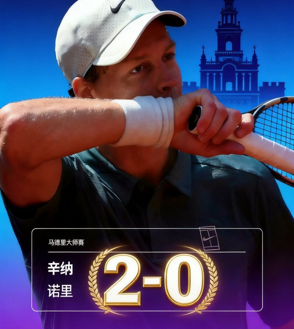 🎾辛纳2比0诺里世界第一辛纳实力碾压，以6-2、7-5诺里，马德里大师赛强势晋