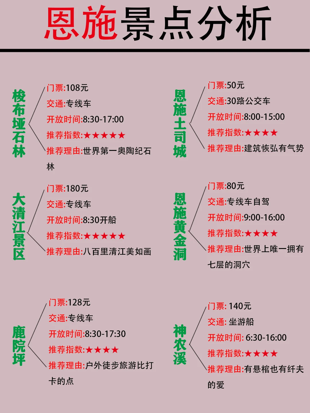 （恩施近期情况新公示）能劝一个是一个