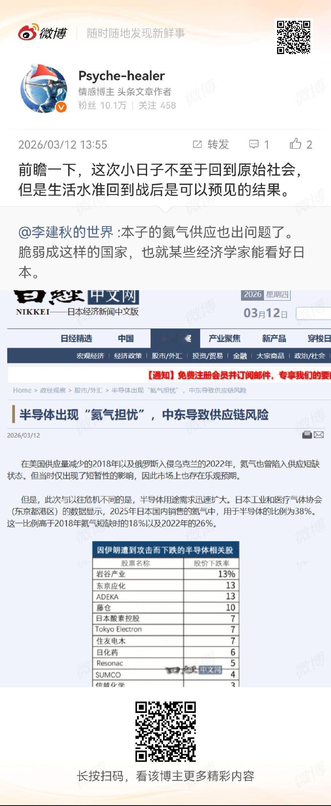 来一起见证日本被打回石器时代，现在进行时了。 