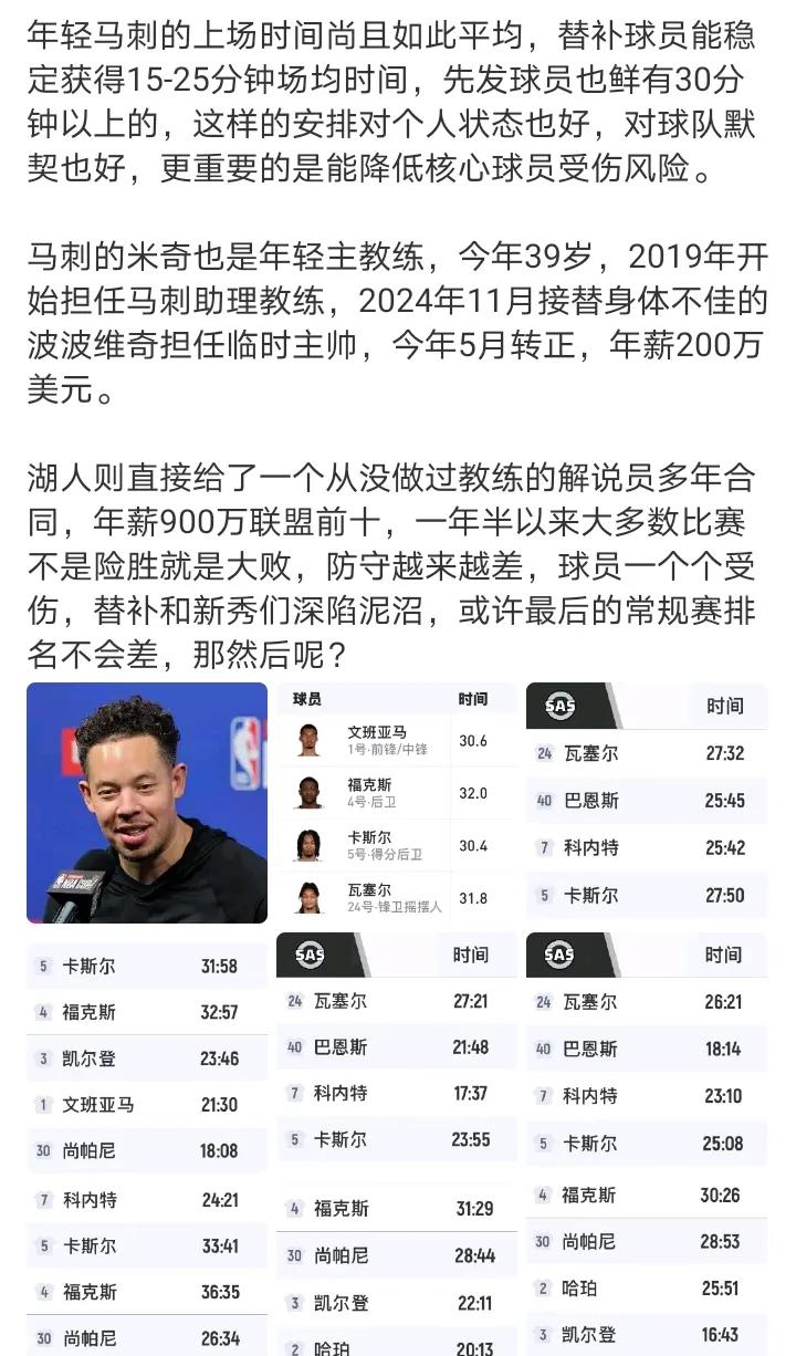 马刺的米奇39岁
2019年开始担任马刺助理教练
今年5月转正，年薪200万美元