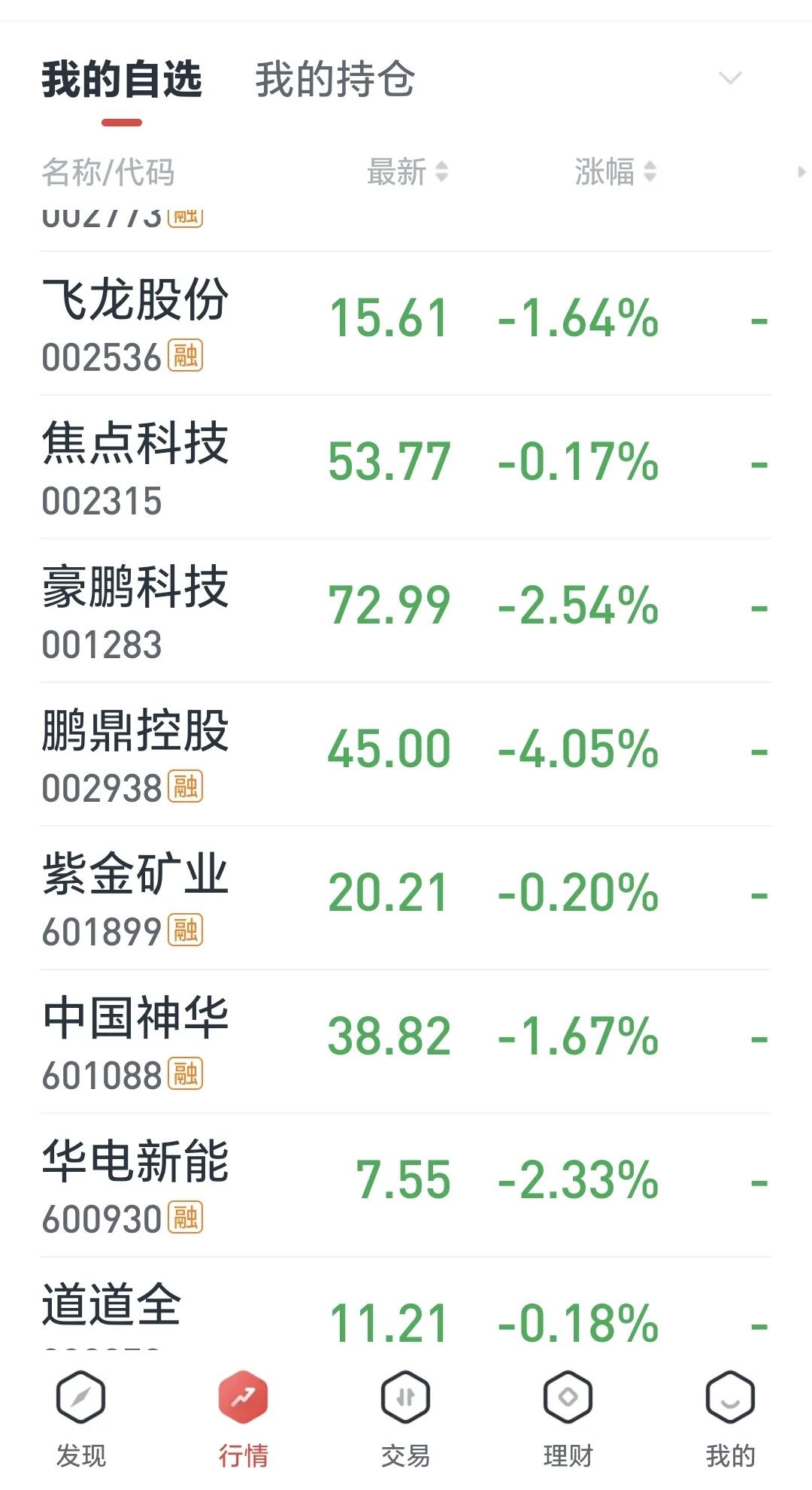 不是不让你参与，当往下走的时候就是你参与的机会[捂脸]