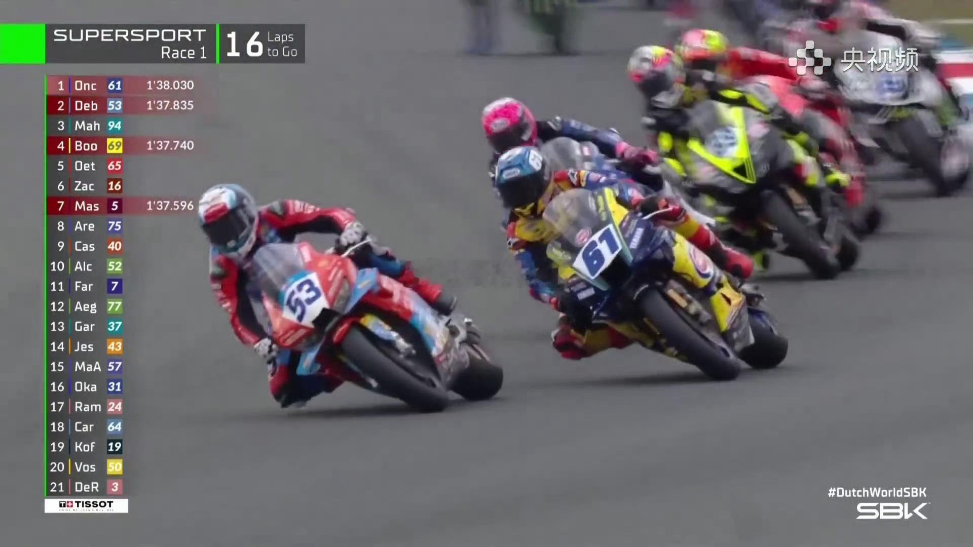 张雪机车荷兰站第4名4月17日至19日，世界超级摩托车锦标赛（WSBK）2026