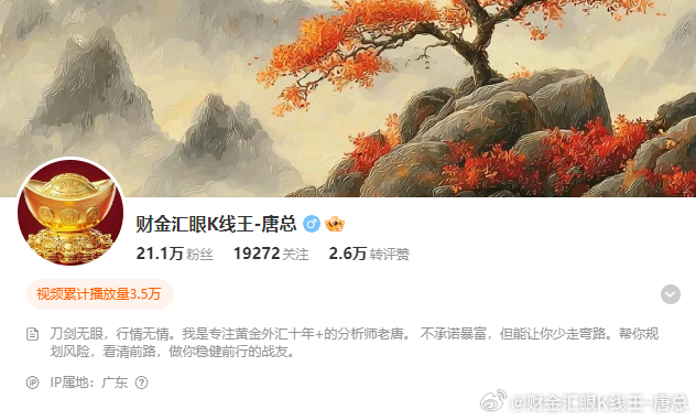 实盘这边的工作处理完了，现在朋友们如果有其他问题，随时欢迎私信我！财金汇眼k线王