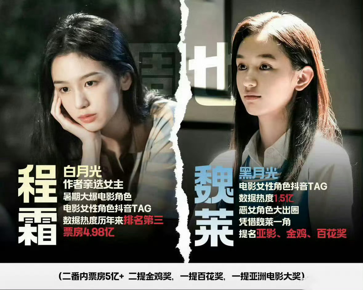 期待周也 待播剧田曦薇 其他人不在意周也田曦薇她的山她的海