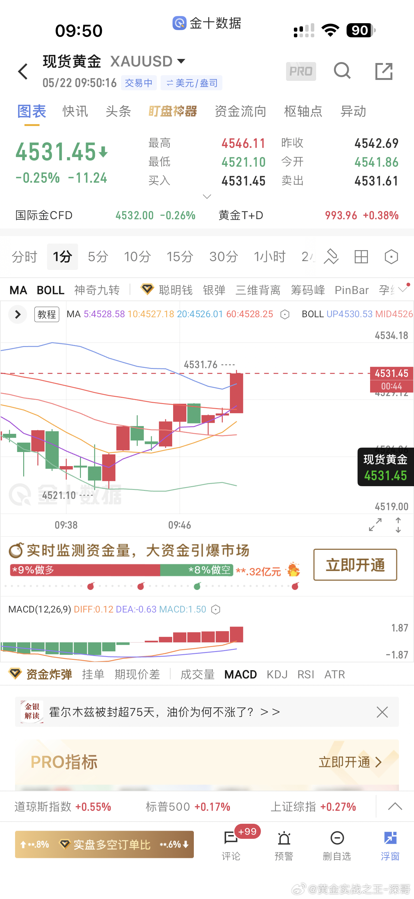 一不小心抓了个最低位求稳的伙伴百点直接收入粮仓，拿下开门红深哥做多出发点是热爱全