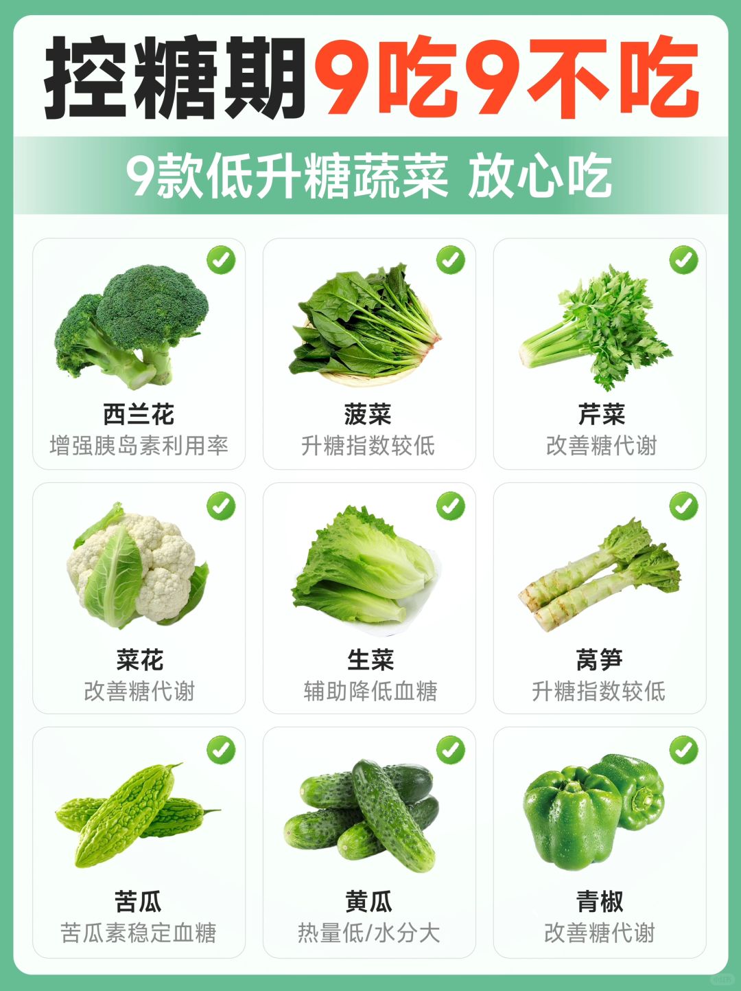 💁控糖期9吃9不吃！建议收藏！