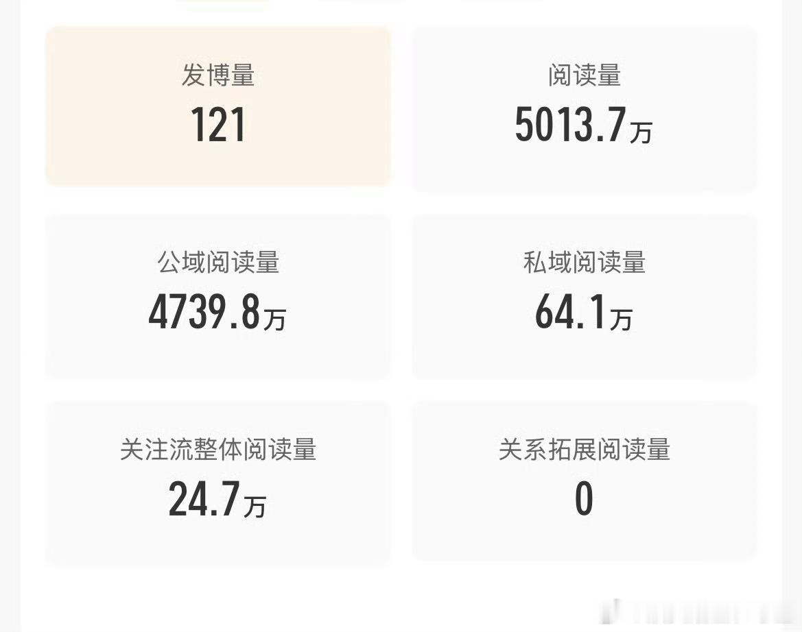 🧱👍🍎带你们蹭ydl 保k  不限圈 可多🍑，🧱前先点我的博文看🧱发