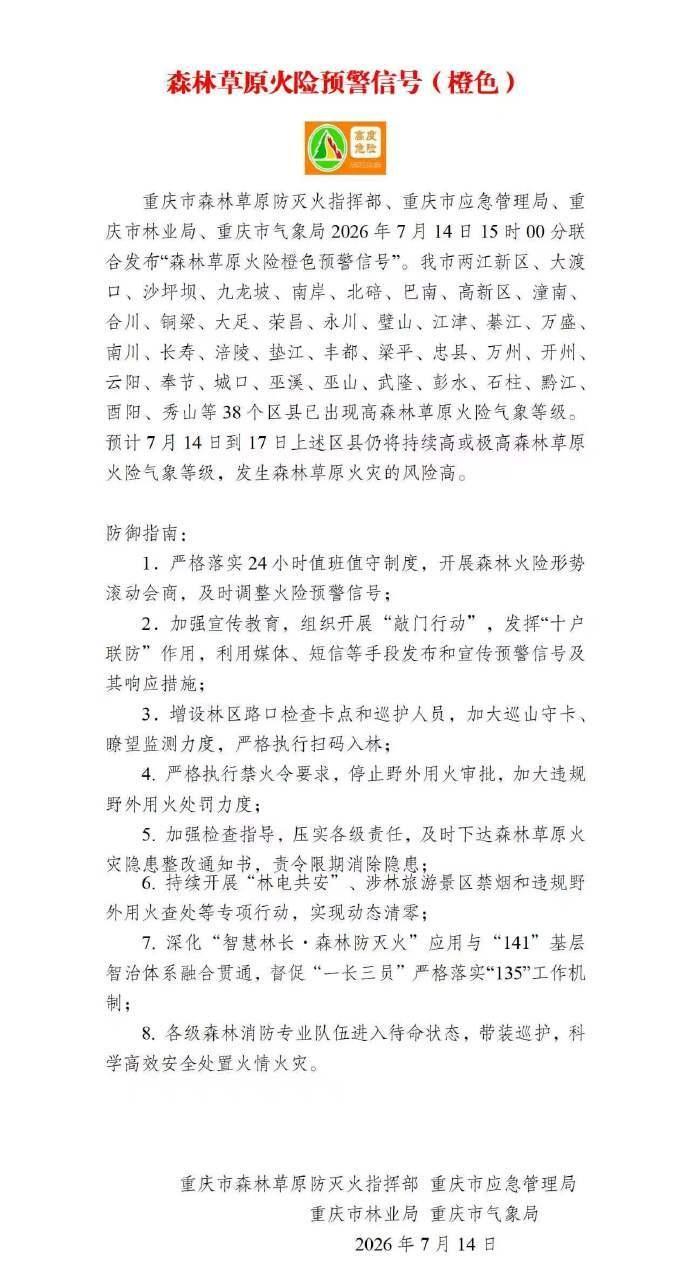 【重庆森林草原火险橙色预警】重庆38区县森林草原火灾风险高 重庆市森林草原防灭火