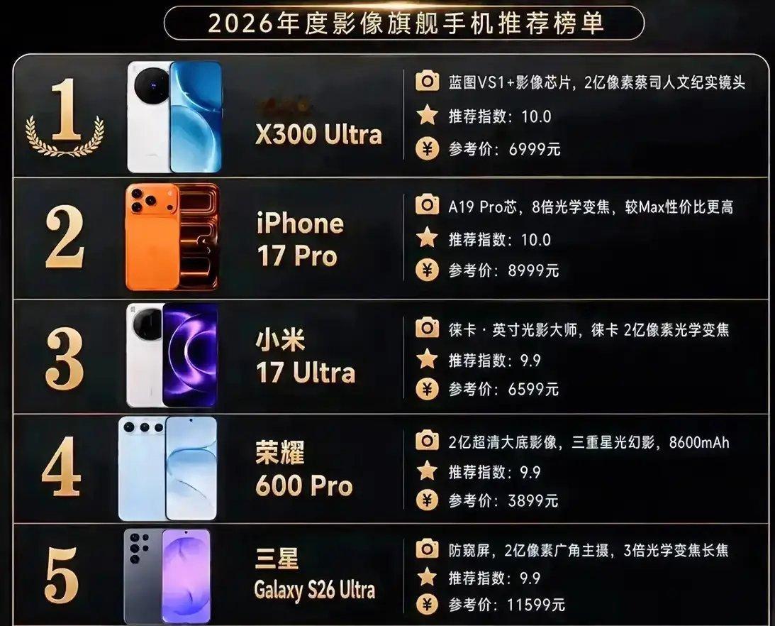 🔥影像旗舰榜单｜荣耀600 Pro，中端价位的影像实力派在这份2026年度影像