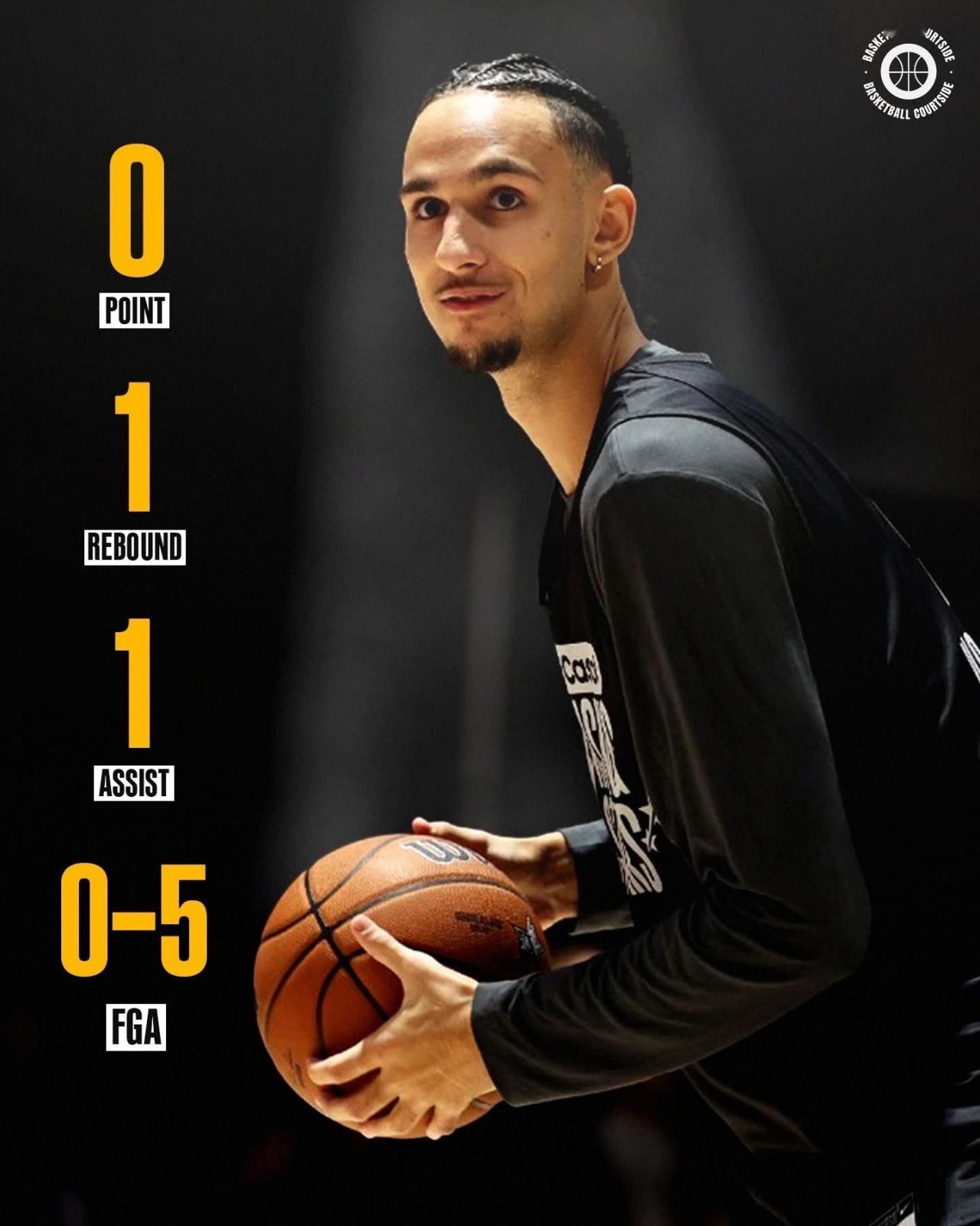 ➡shams4中0，就像交易截止日前对字母的预测nba吐槽大会何不懂的超话美媒：