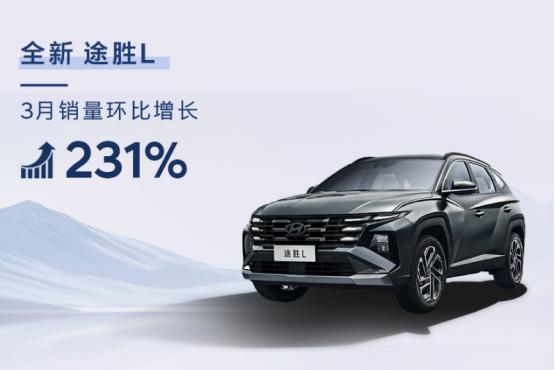 四月过半，车企们又开始晒 “成绩单” 了。各大车企纷纷公布了三月份的销量数据。作