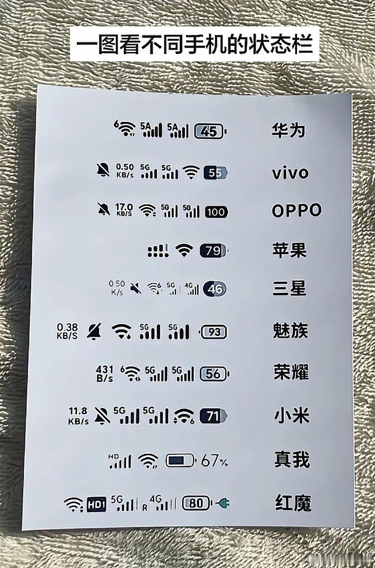 学点没用的知识 