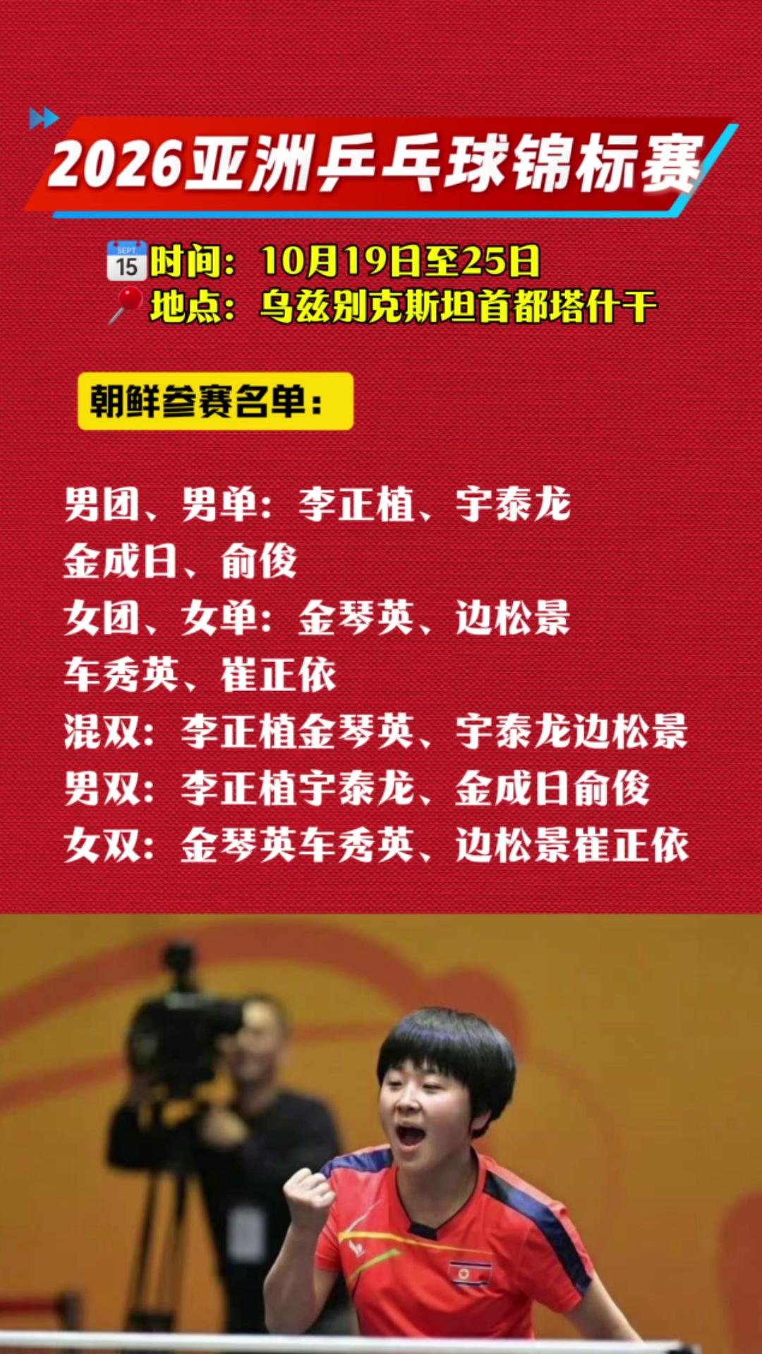 2026年国际乒联，塔什干亚锦赛朝鲜队参赛名单 亚锦赛 朝鲜名单