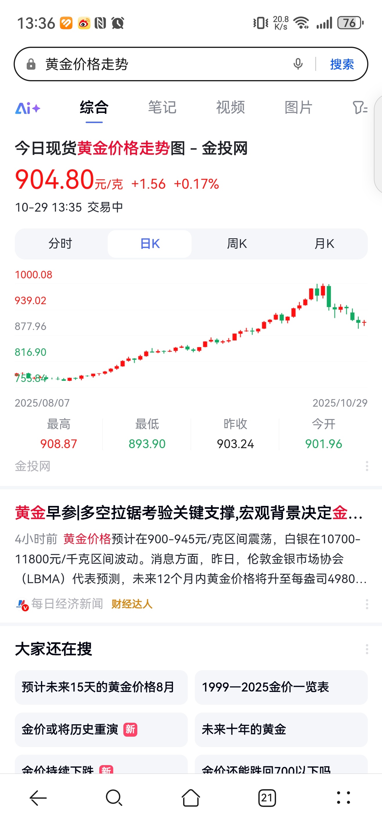 黄金大跌是倒车接人还是顶部崩塌，这会已经有不少人被挂树上了，你还在异想天开？[笑
