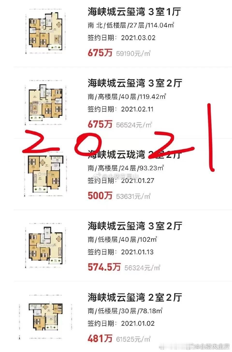 南京河西南，2021 vs 2024 ​​​