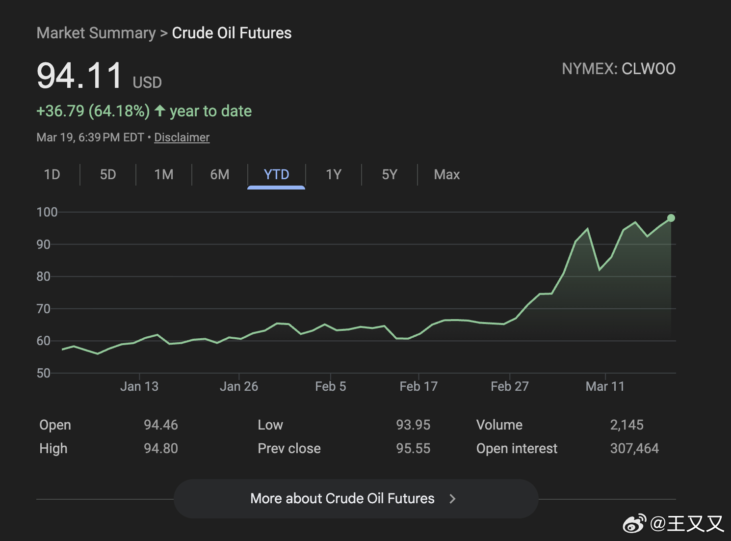 油价在最新交易中出现回落，主要因为美国和以色列领导人试图安抚市场对中东能源设施受