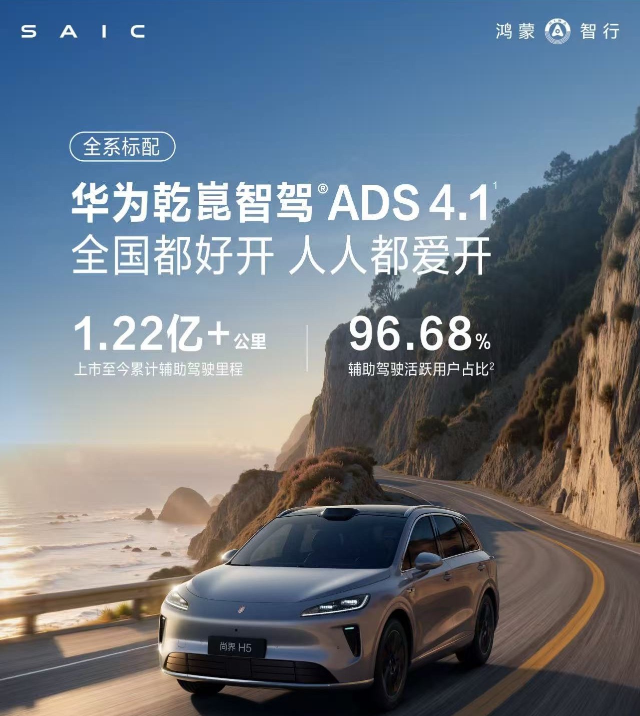 鸿蒙智行 近日，鸿蒙智行公布了旗下尚界H5的辅助驾驶运营数据。数据显示，尚界H5