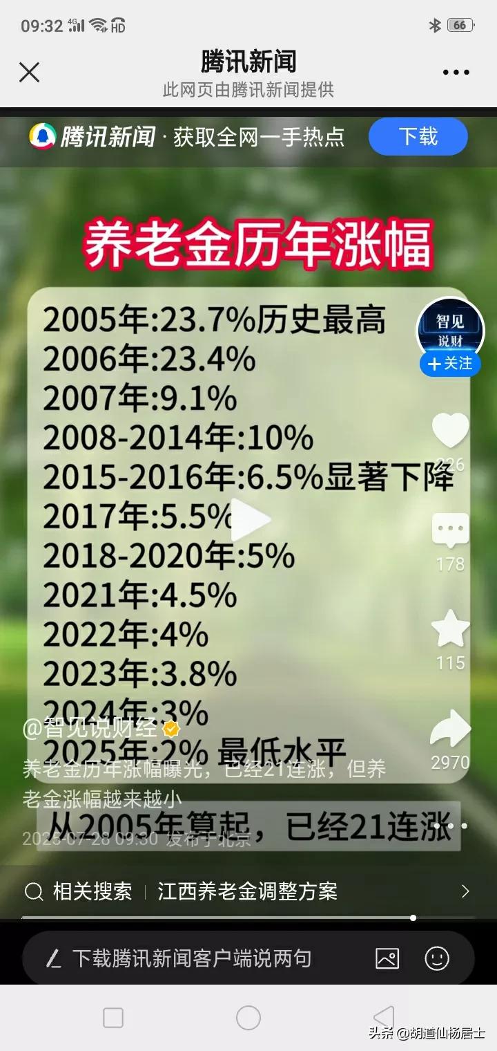 朋友和我说，他刚收到银行的信息，今年上调养老金1---7月的补发金额到了，共62