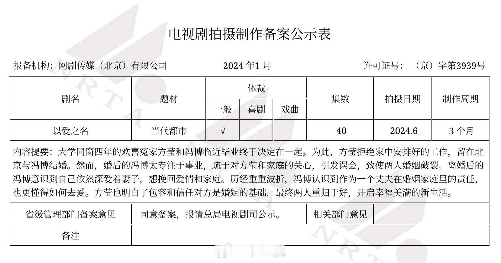 都市剧《以爱之名》龚俊简介：大学同窗四年的欢喜冤家方莹和冯博临近毕业终于决定在一