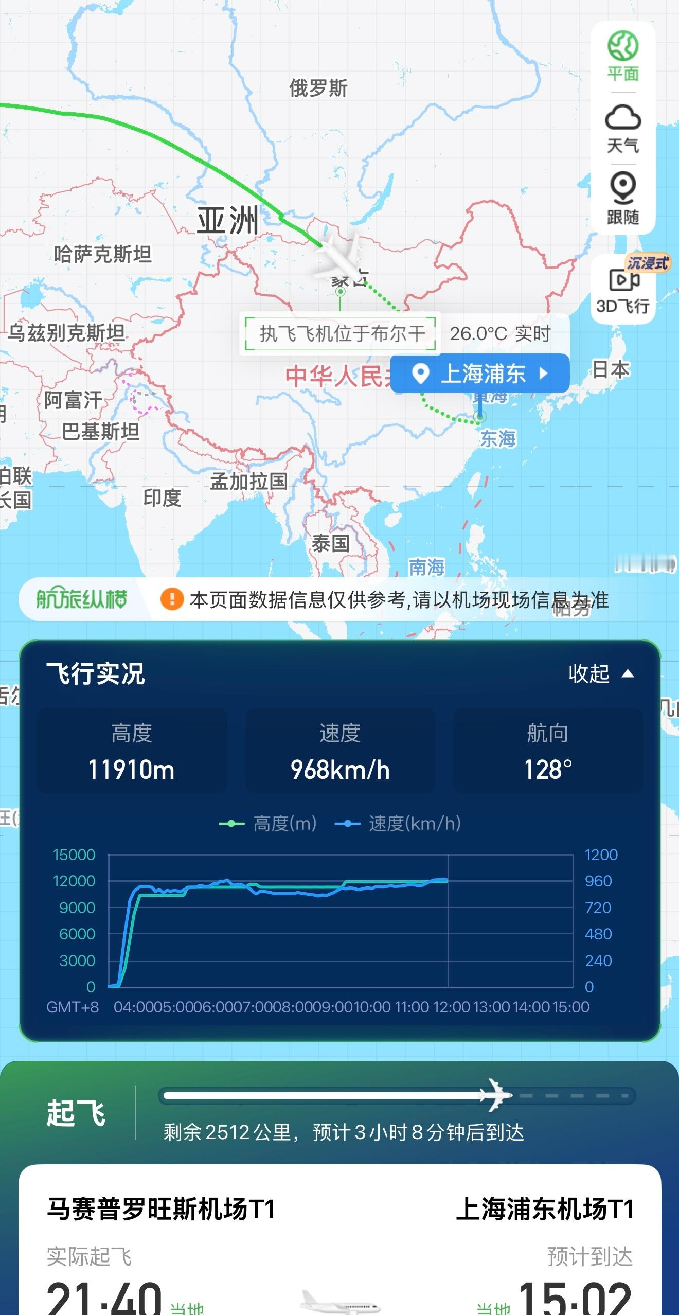 布尔干快回到我大中国了 