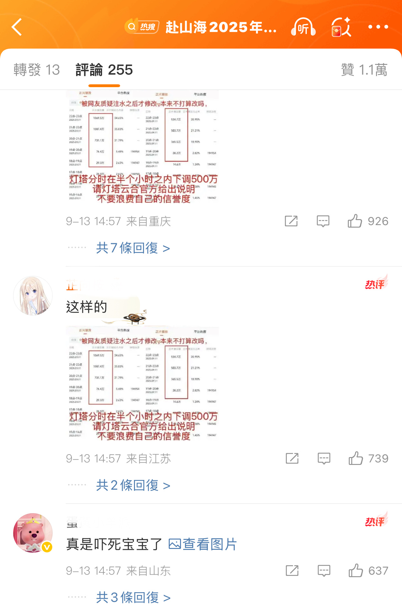 有不少网友刷这个，咋回事？[柯基][柯基][柯基]赴山海次日云合27.3%赴山海