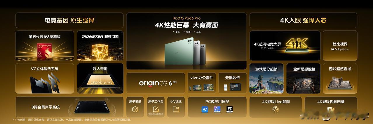 iQOO Pad6 Pro采用13.2英寸4K超清144Hz电竞大屏，第五代骁龙