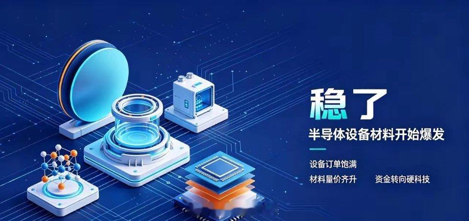 稳了！资金集体转战半导体设备材料，新主线来了！大盘震荡走弱，高位算力、CPO集体