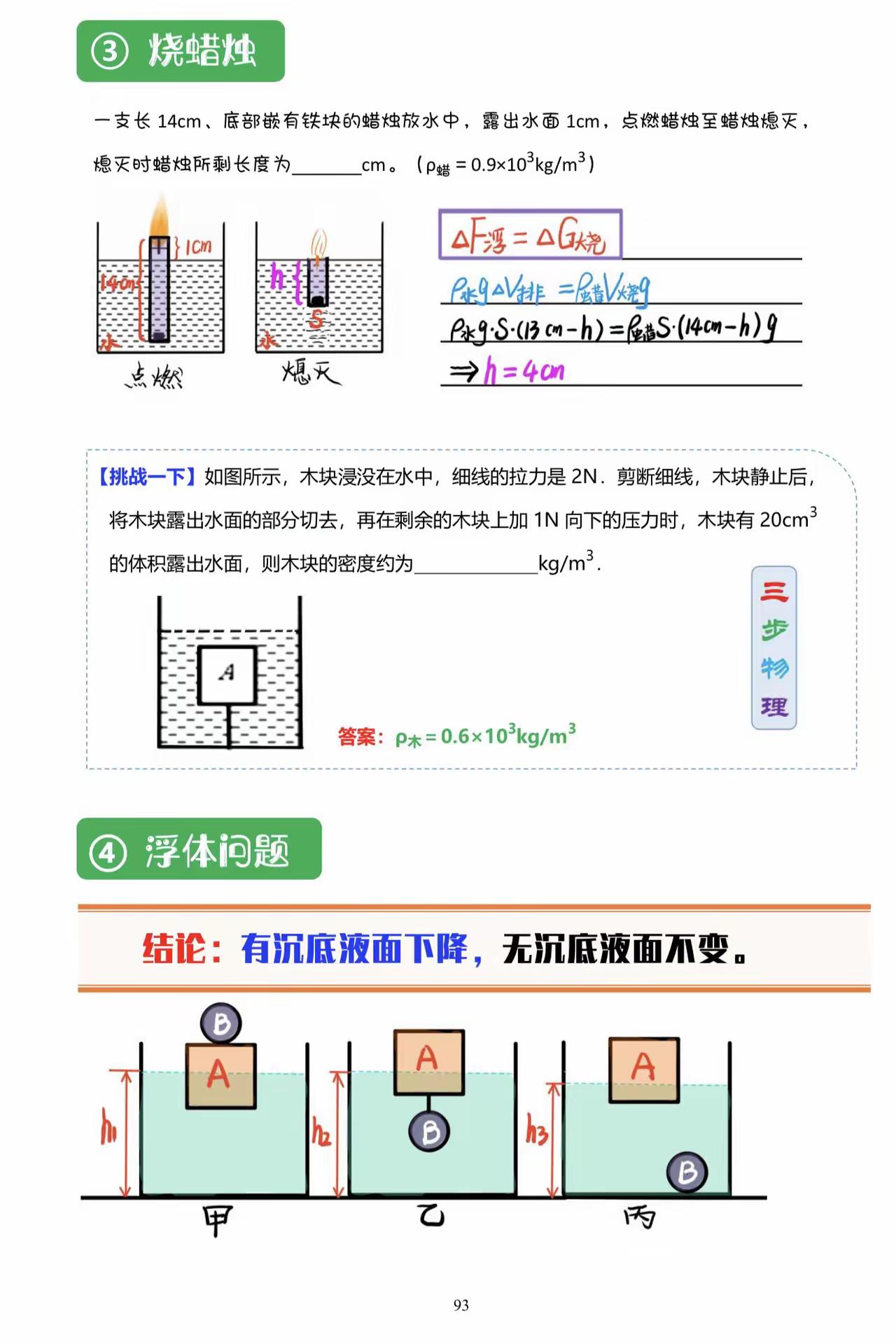 浮力笔记