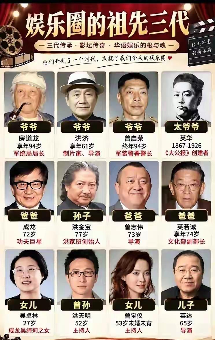 第一个，祖上竟然竟然是军统局局长。想不到，真是想不到。

在这个行业，哪有那么多