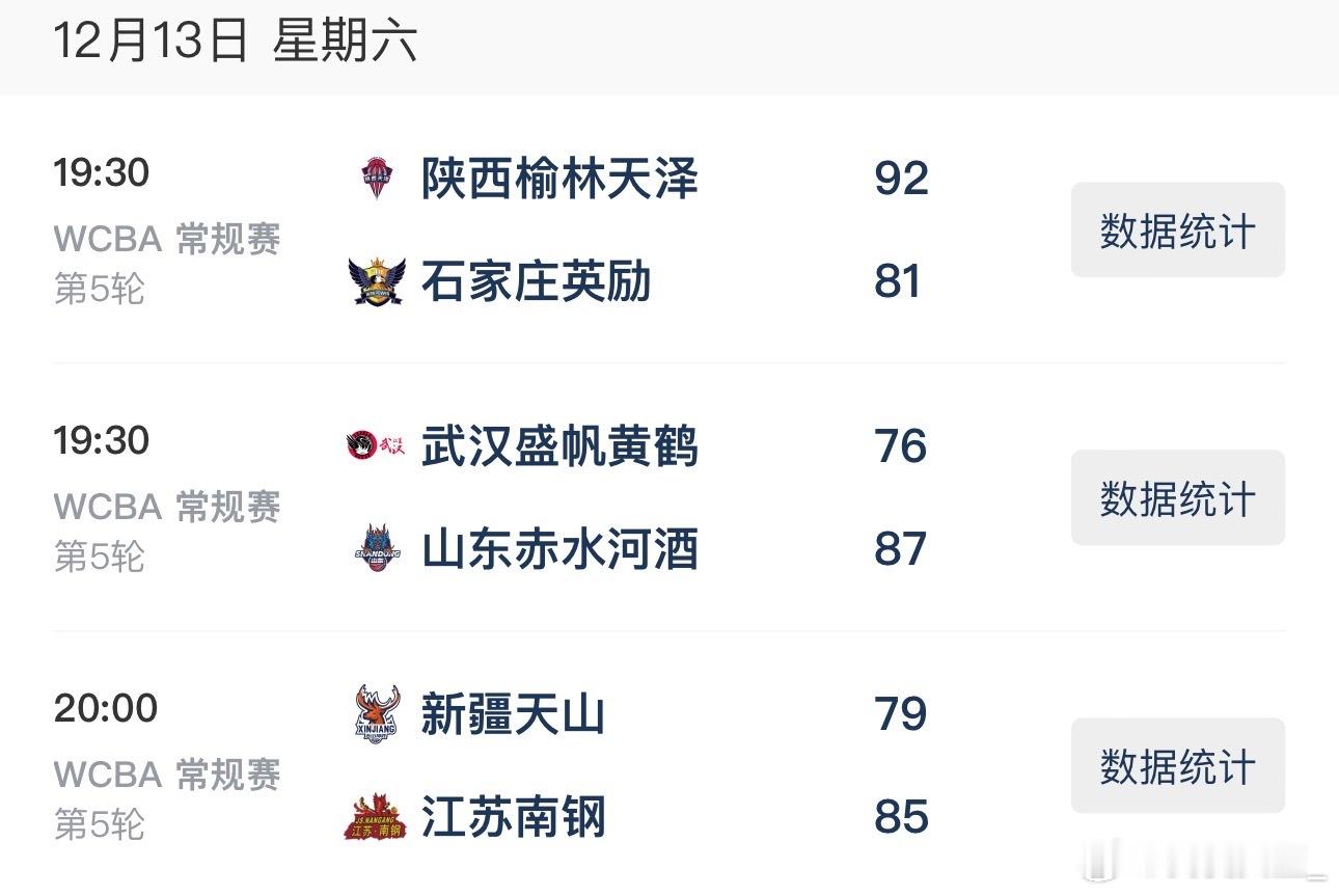 【WCBA今日综述：陕西收获首胜，江苏、山东客场逆转】2025-2026赛季WC