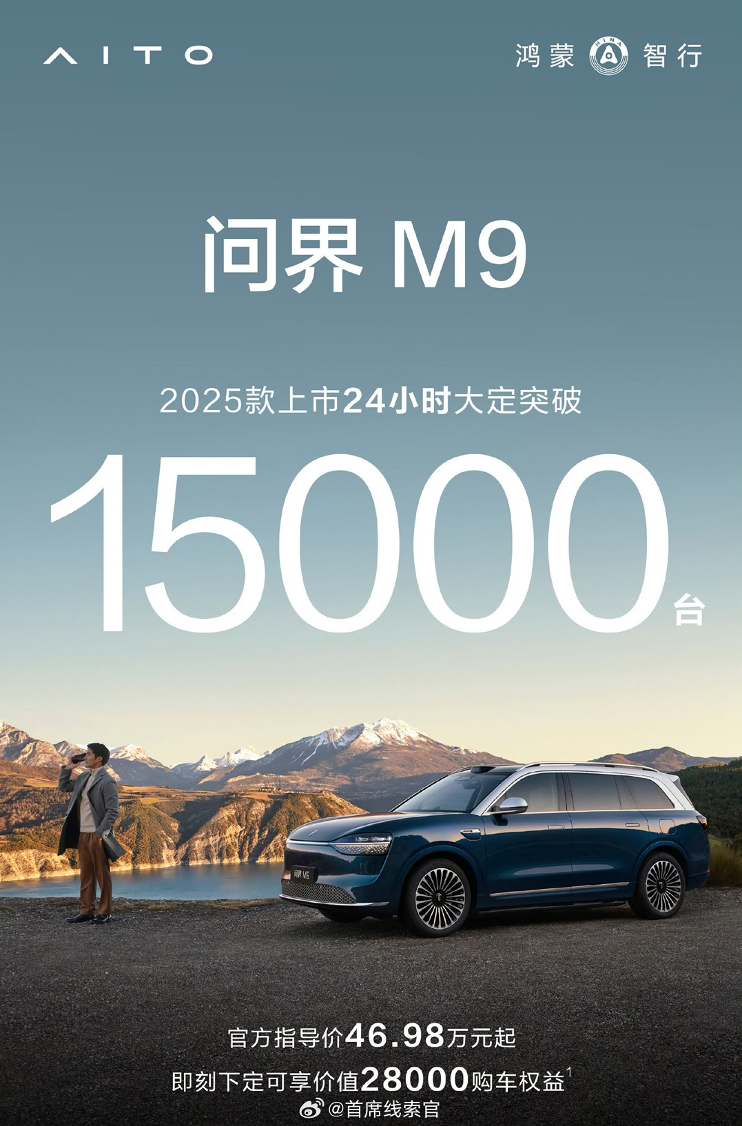 问界 M9 2025 款上市 24 小时大定突破 15000 台。问界m9308