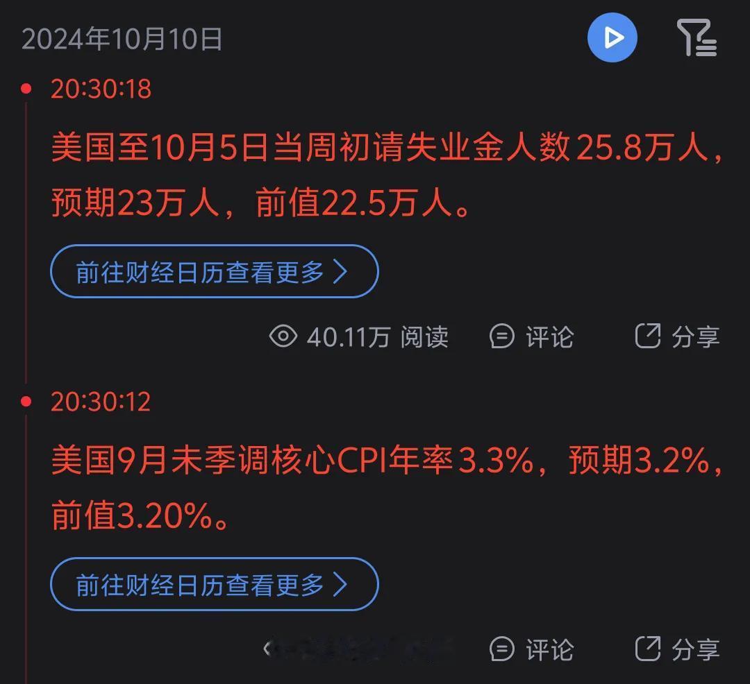 美国9月份通胀基本稳定，但吃低保人数又增加不少，这跟上周的非农就业又矛盾了。11