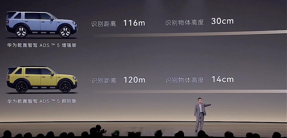 神行者8上市，大五座28.99万元起，大六座29.99万元起，全系搭载华为乾崑智