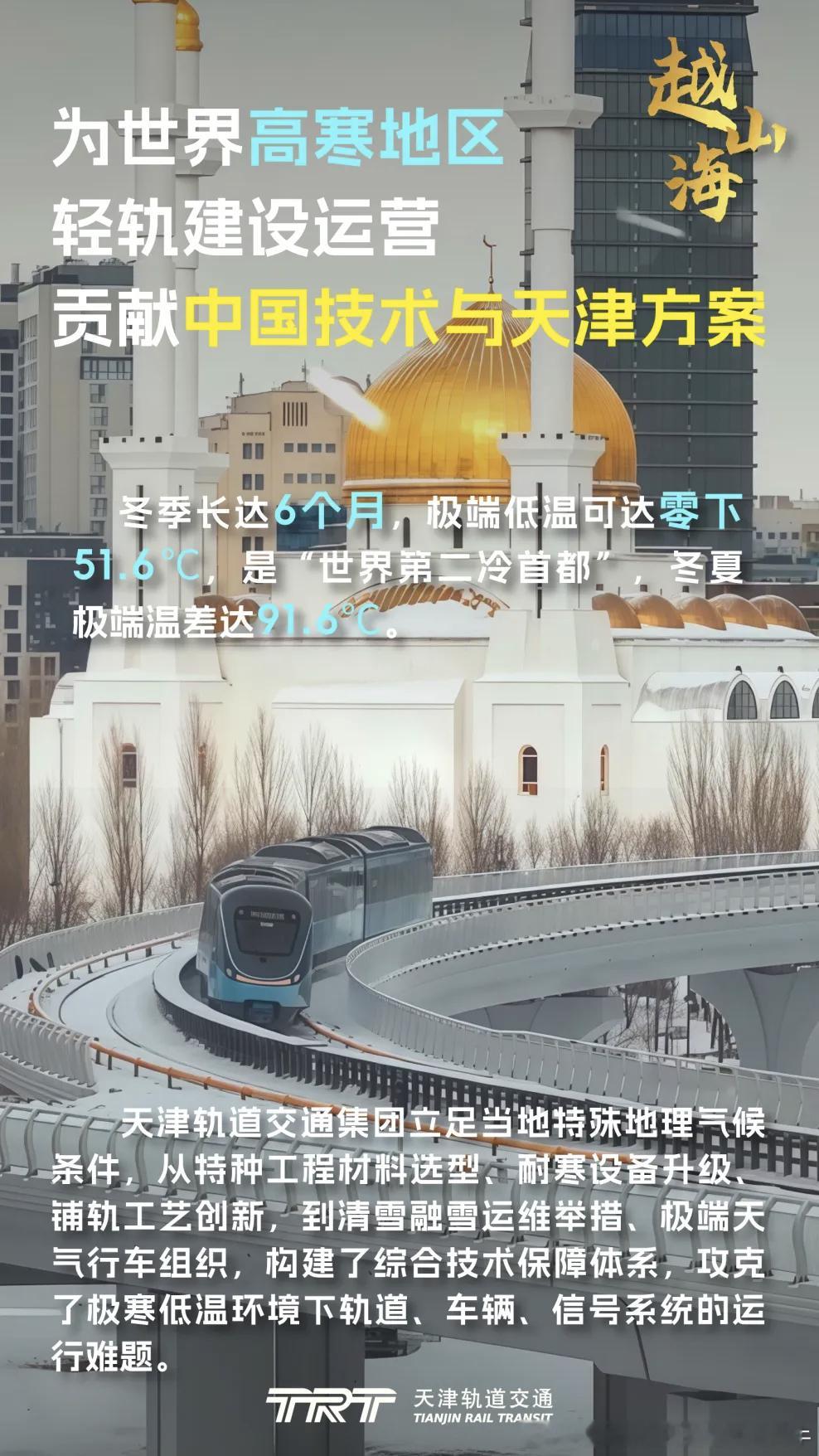 阿斯塔纳轻轨天津地铁 2026年5月16日，天津轨道交通集团参建的中亚首条全自动