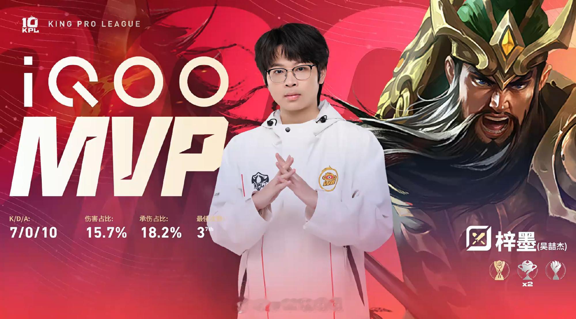 WB五连胜WB战胜LGDNBW 北京WB 3:0 杭州LGD.NBW拿下第三局比