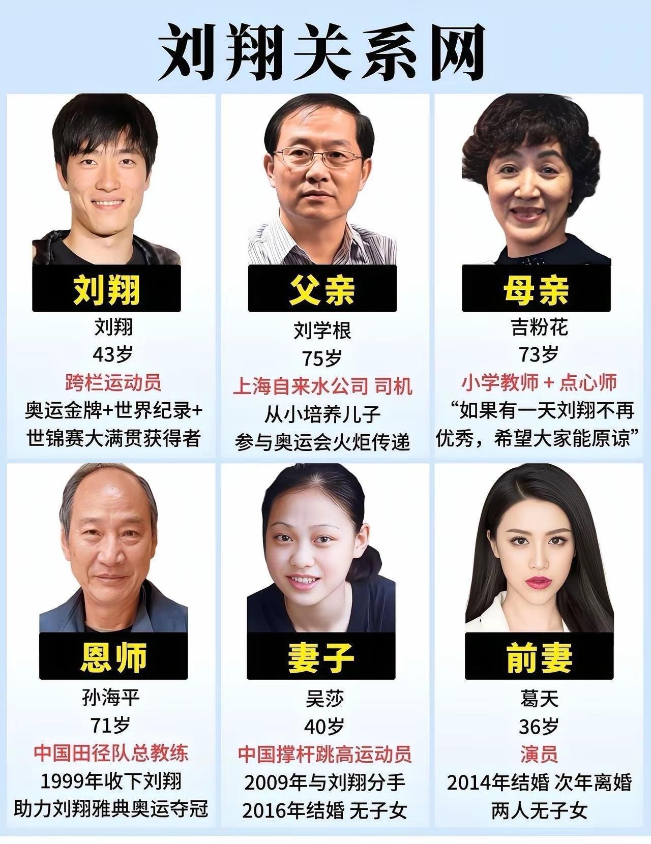 刘翔：飞过12秒91的人，身后也有最普通的爱与烟火

提起刘翔，脑海里先炸开的，