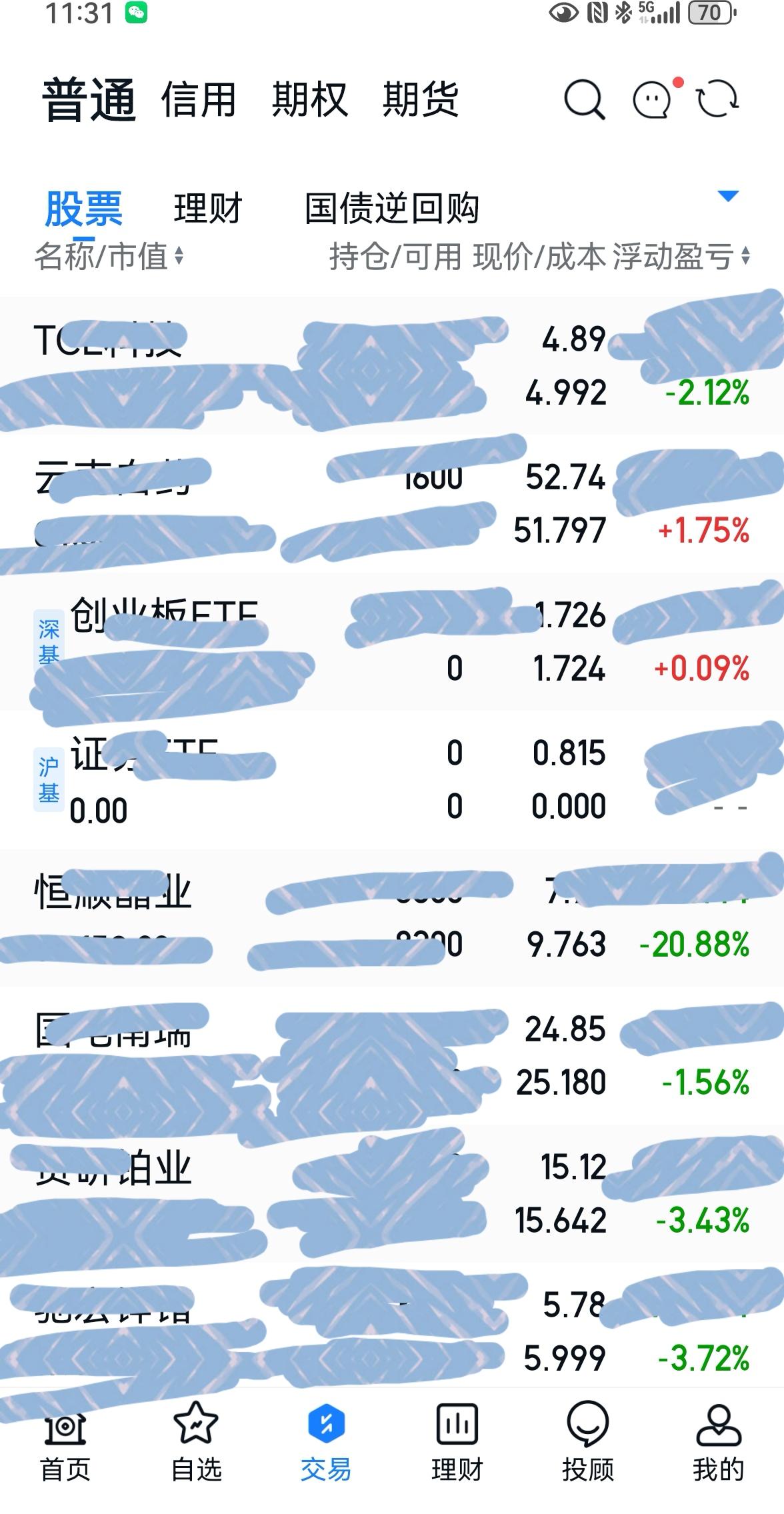 老手午间说股：（3）
上证这2天的走势和春节前股灾差不多，唯一不同的是，当时26